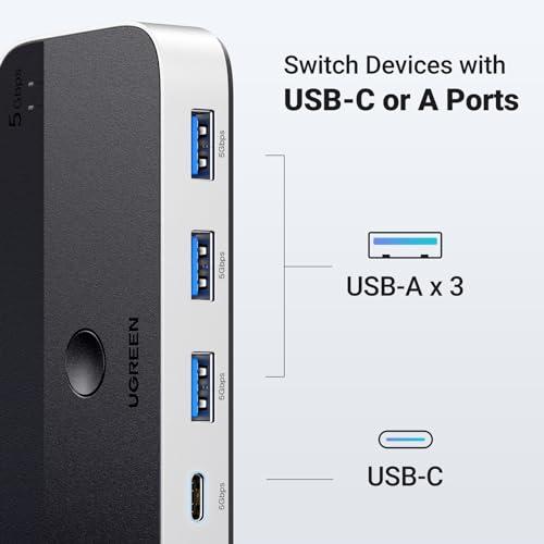 مراجعتنا الشاملة ⁤لـيوجرين USB 3.0 محدد التبديل:⁢ الفعالية بين⁢ يديك